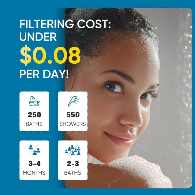 Thumbnail 6 de Cobbe Filtered Shower Head with Handheld (6 Spray Modes, KDF-55 Media, Chrome)