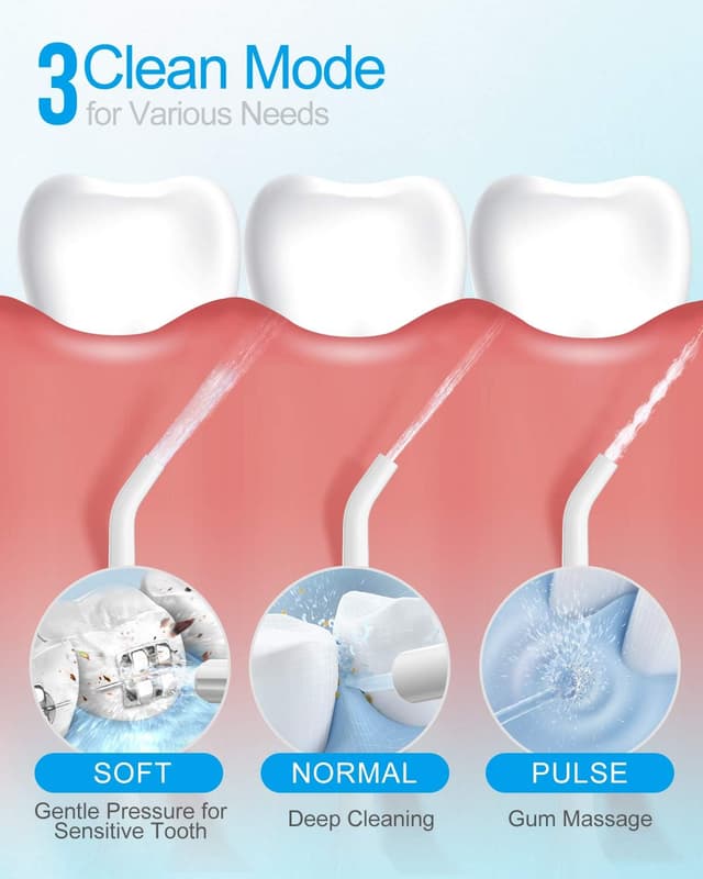 Detalle de Nicefeel Cordless Water Flosser (300ml) with 4 Jet Tips, 3 Modes, USB Rechargeable, IPX7 Waterproof