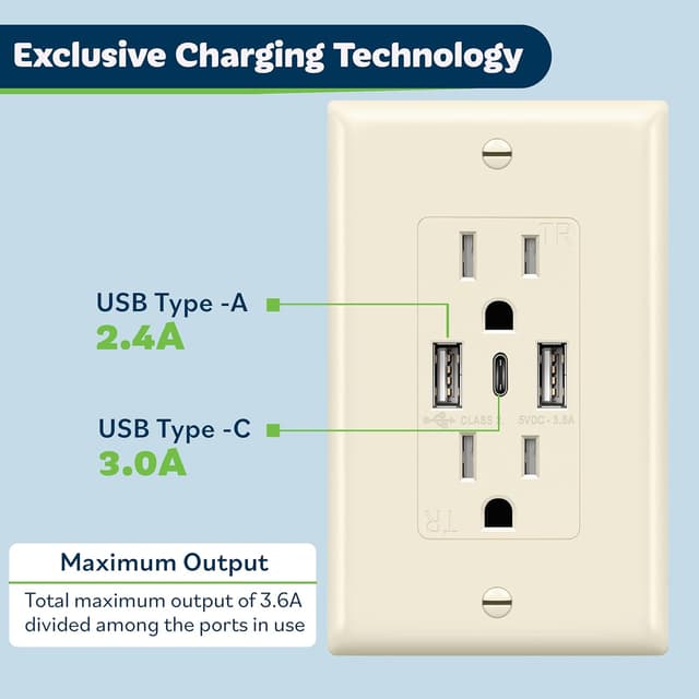 Detalle de TOPGREENER 3-Port USB Wall Outlet 15A 🔌