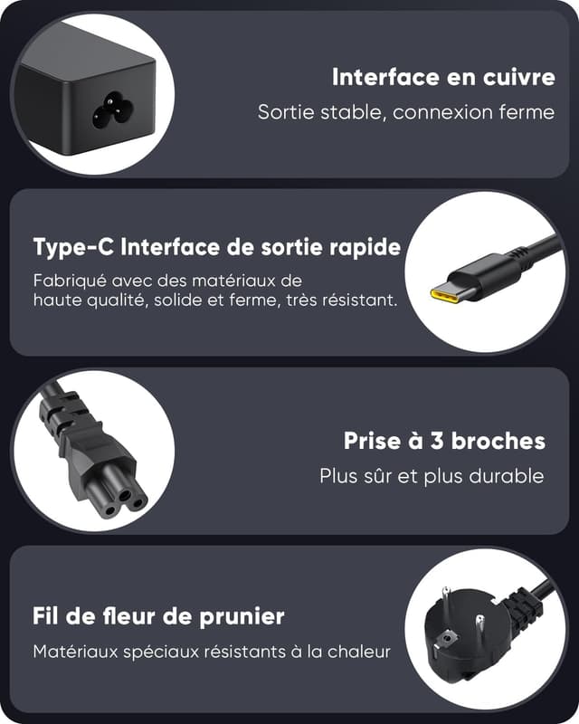 Thumbnail 6 de Chargeur 65W USB‑C pour Lenovo ThinkPad et Yoga (Power Delivery, prise USB‑C)