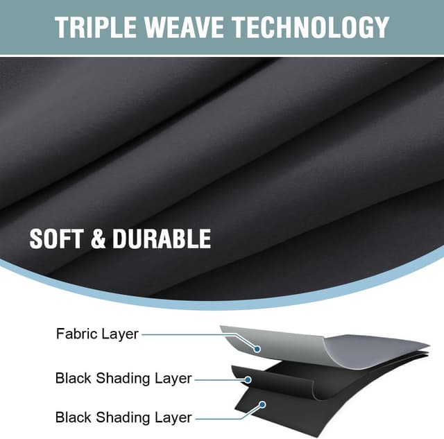 Detalle de BellaHills 100% Blackout Eyelet Curtains (2 Panels) – Charcoal Grey, 90 x 90 Inch