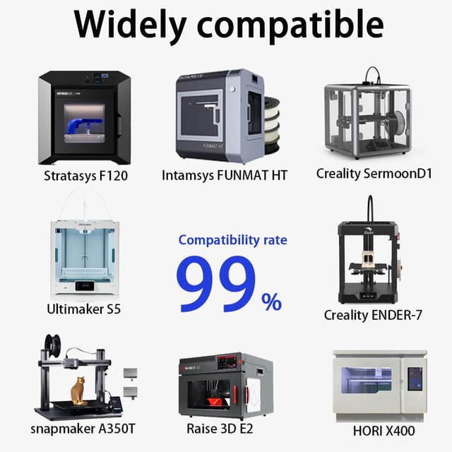 Thumbnail 5 de Filaxix ASA Filament 1,75 mm Weiß