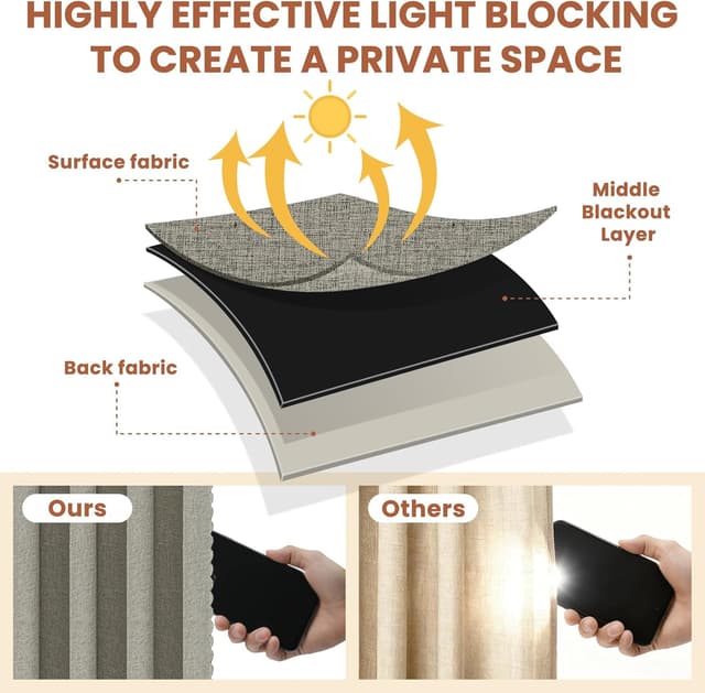 Thumbnail 2 de AJAZZ 100% Blackout Accordion Door Curtain 98"x106"