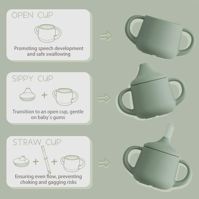 Detalle de Moonkie Silicone Baby Sippy Cup (6+ Months) with 2 Straws, Leak-Proof Valve, 120ml Sage