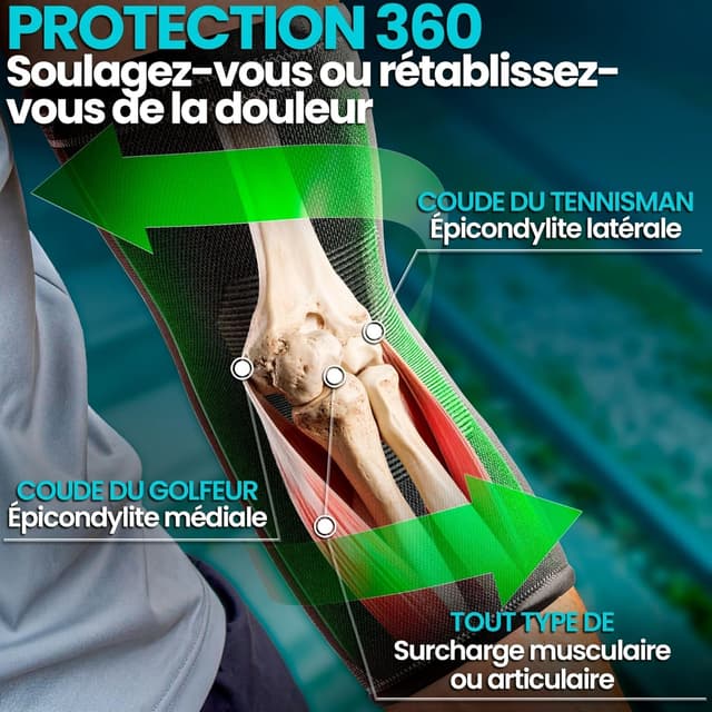 Detalle 2 de NativoDex Coudière de compression pour tendinite et épicondylite (tennis, gym, crossfit, golf)