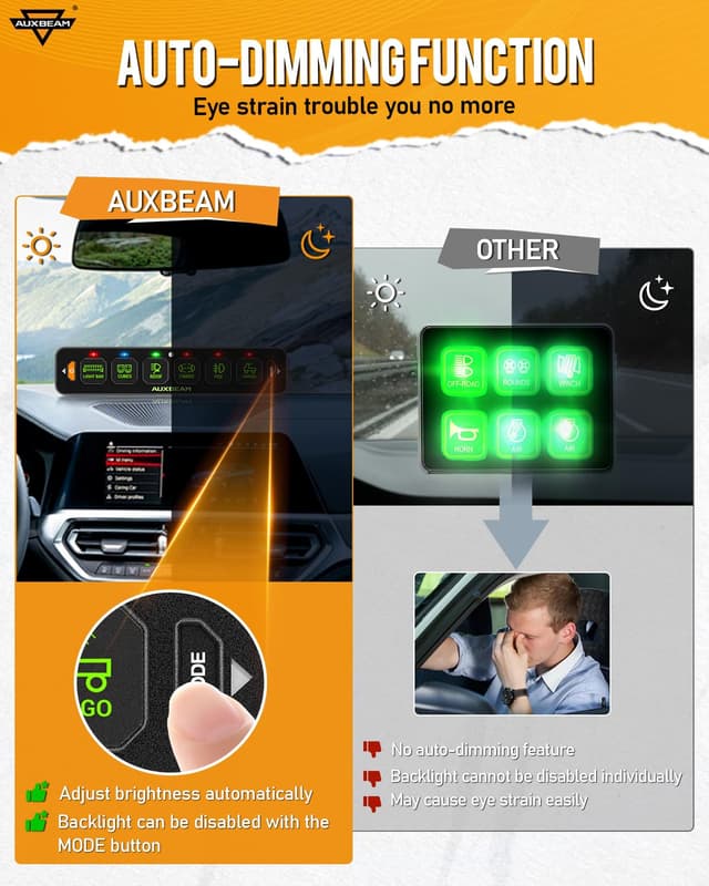 Detalle 2 de Auxbeam AS-R60 6-Gang Slim RGB Switch Panel (Auto-Dimming, Memory, Waterproof)