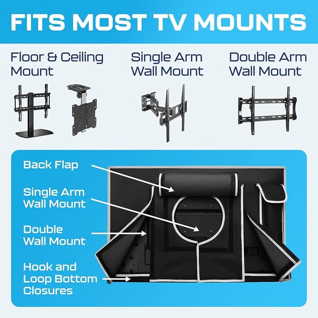 Detalle 2 de Garnetics Outdoor TV Cover 65 Inch (Waterproof, Weatherproof) with Smart Shield Screen Protectors