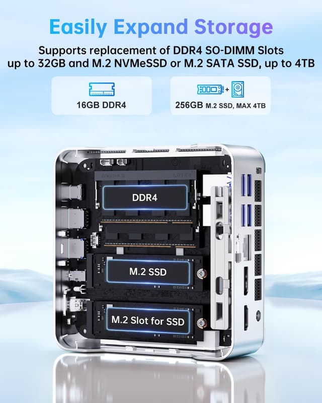 Detalle de NiPoGi Pinova P2 Mini PC W-11 Pro mit AMD Ryzen 4300U, 16 GB RAM und 512 GB SSD (Mini-Desktop mit Triple-Display)