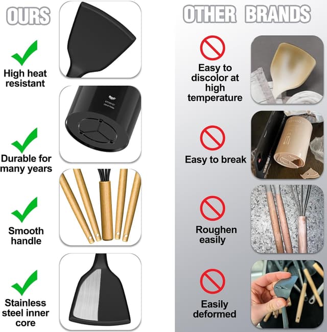 Thumbnail 5 de Kitchen Utensils Set 34pcs Silicone 🍴