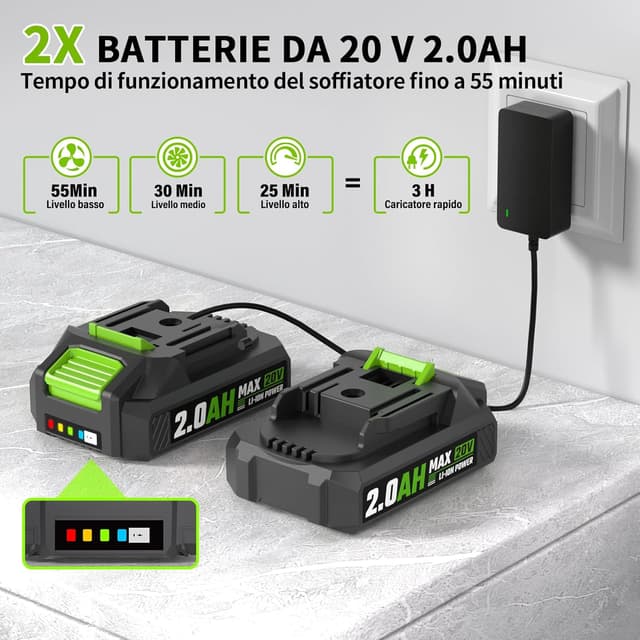 Thumbnail 1 de Soffiatore 20V 2×2.0Ah leggero 1,4 kg 🍃