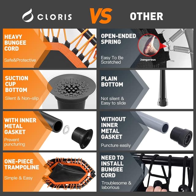 Thumbnail 4 de CLORIS Foldable Fitness Trampoline 48″, 450 lbs rebounder 🏋️♀