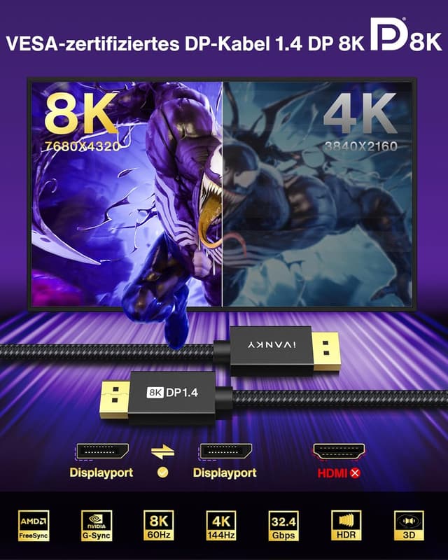 Thumbnail 5 de IVANKY 8K DisplayPort Kabel 2 m