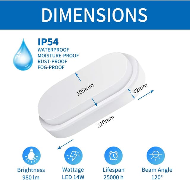 Detalle 2 de ANWIO 14W Led 980LM 4000K Bulkhead Light