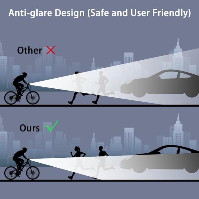 Thumbnail 6 de Super Bright 6LED Rechargeable Bike Lights 180°