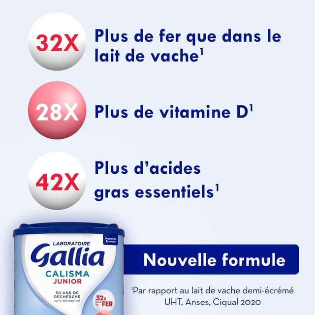 Thumbnail 1 de Gallia Calisma Junior 75 biberons