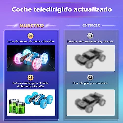 Thumbnail 4 de Rodzon Coche Teledirigido 360°