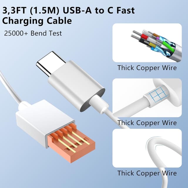 Detalle 2 de 90W USB C Ladegerät 1M für Xiaomi 15T Pro