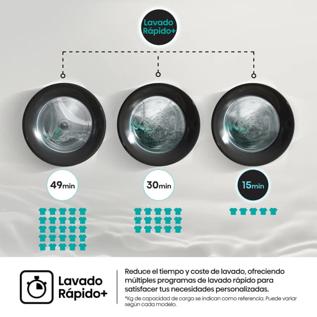 Thumbnail 5 de Hisense WF3S1043BW1 Lavadora 10,5 kg, 1.400 rpm