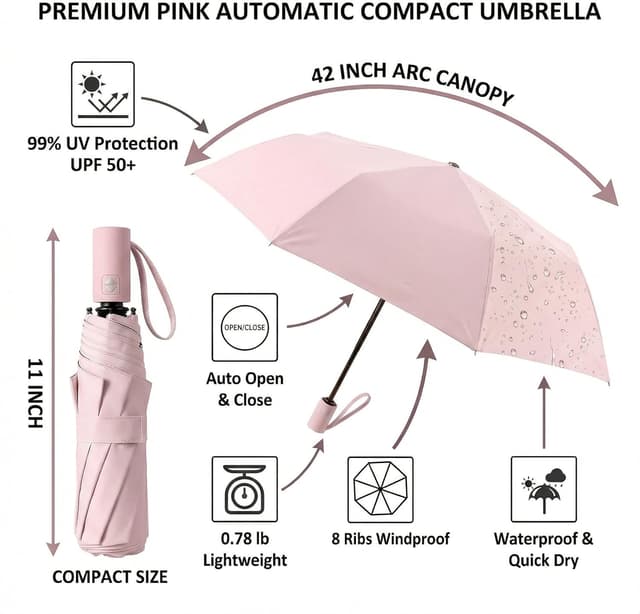 Detalle de BAODINI Small UV Protection Travel Umbrella – compact 42 inch auto open/close, windproof UPF 50+