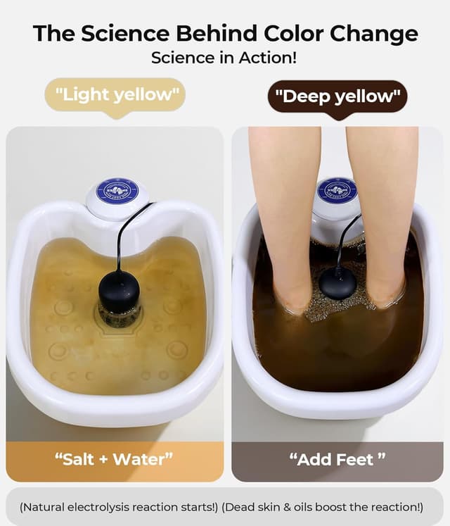 Thumbnail 6 de SPATOES Ionic Foot Detox 3.0