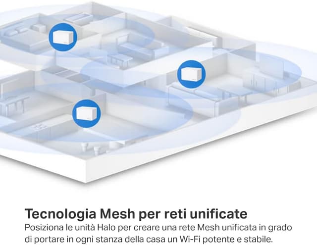 Thumbnail 2 de Mercusys TP-Link Halo H80X Mesh Wi-Fi 6 AX3000
