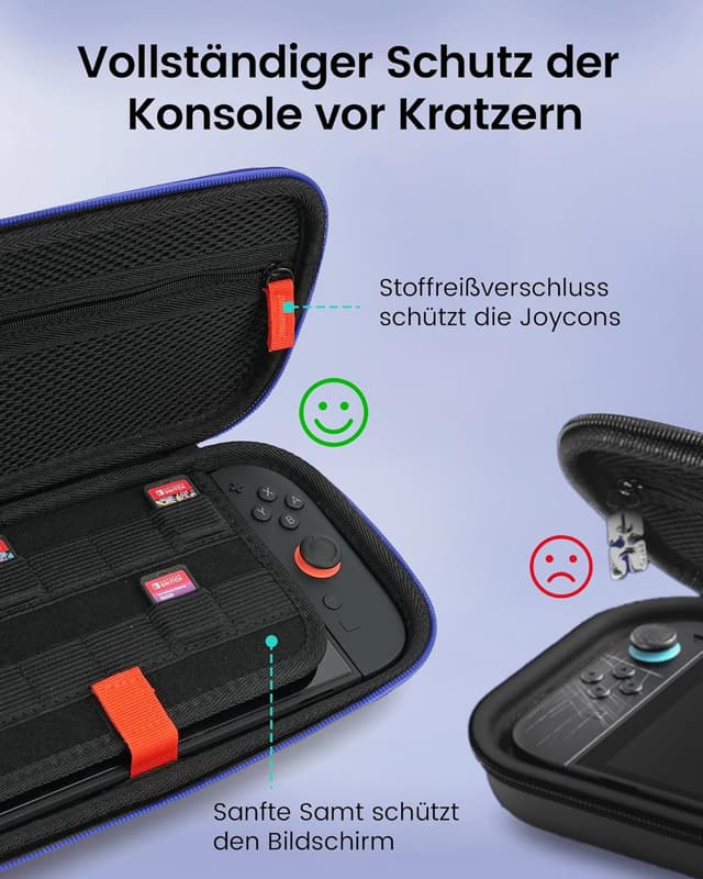 Detalle 2 de TRANSNOVO Switch 2 Tasche mit Hartschale 2025
