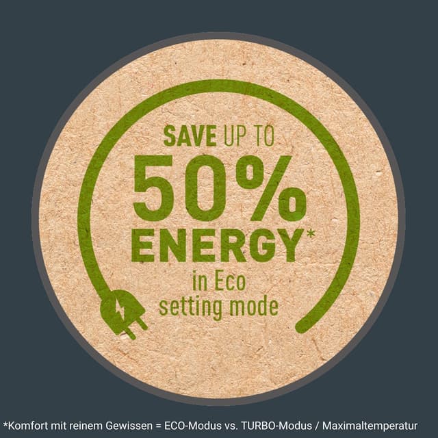 Thumbnail 3 de Rowenta SO2212F0 Heizlüfter 2000 W