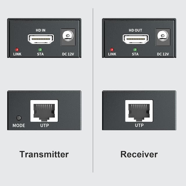 Detalle de DT273P HDMI-Extender über IP (Ethernet, bis zu 120 m) mit POE & 1-zu-Mehrfach-Übertragung