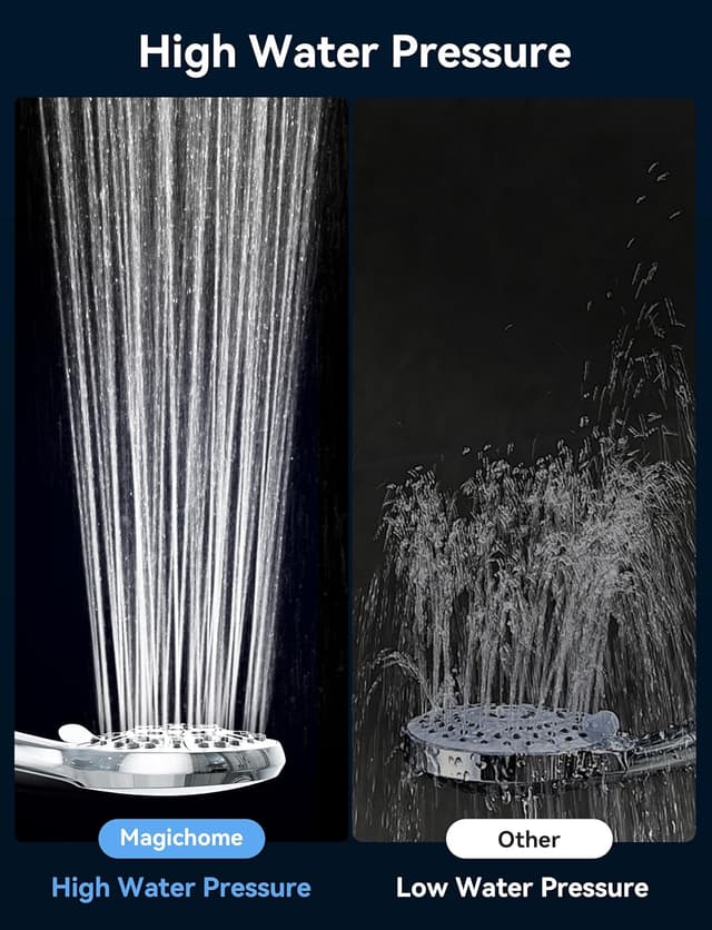Detalle de Magichome Pro High Pressure Shower Head with 9 Spray Modes (Chrome, G1/2)