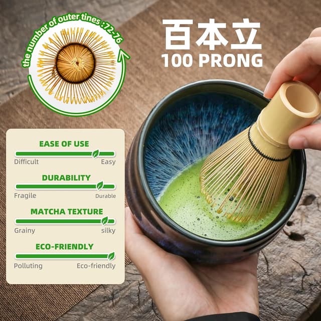 Detalle 1 de TEANAGOO Matcha Set 7 Pcs Ceremonial Kit