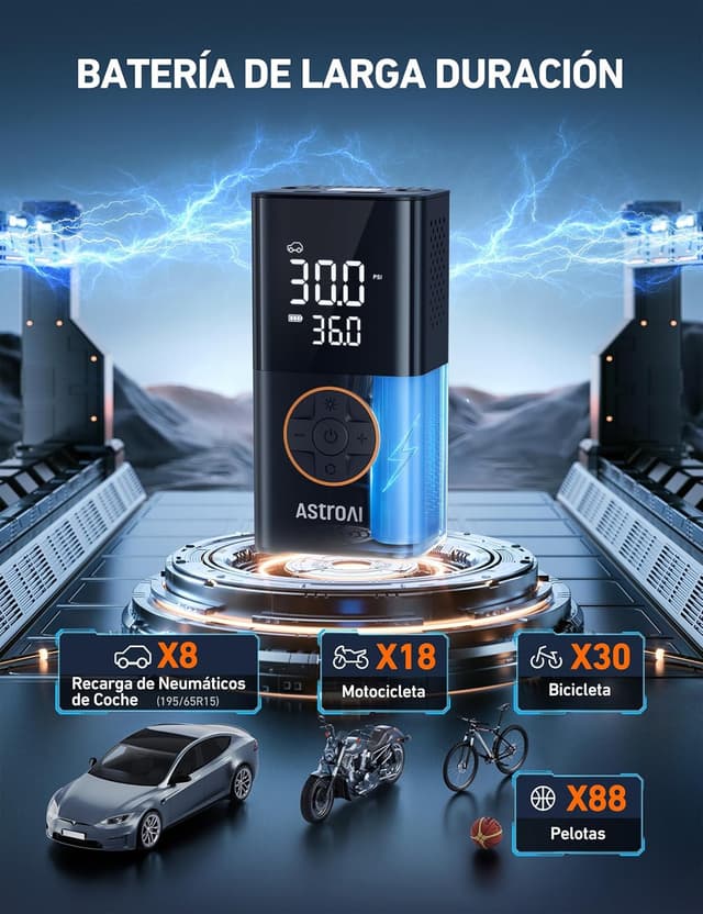 Detalle de AstroAI Compresor Portátil inflador neumáticos