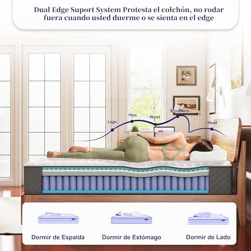 Detalle 2 de MOLPHIT Colchón 140x200 cm con Muelles Ensacados