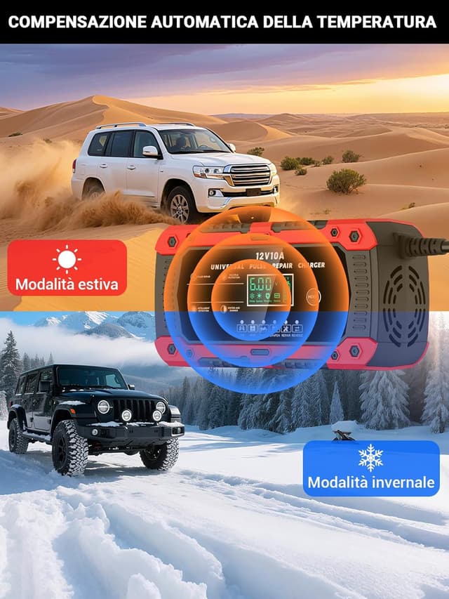 Detalle 2 de RYQLVOT caricabatterie auto 10A 12V