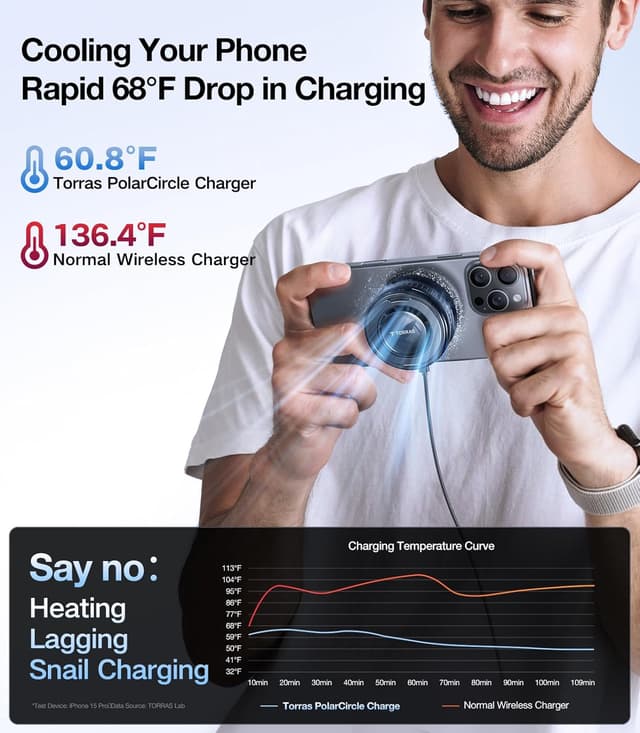 Thumbnail 2 de TORRAS PolarCircle 15W Magnetic Qi2 Wireless Charger