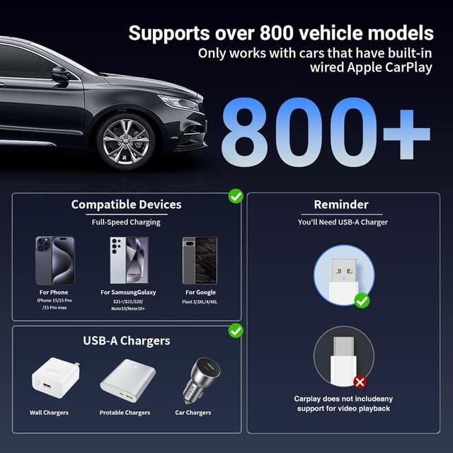 Thumbnail 4 de Essri Car CarPlay Cable 3-Pack 1.6–6 ft