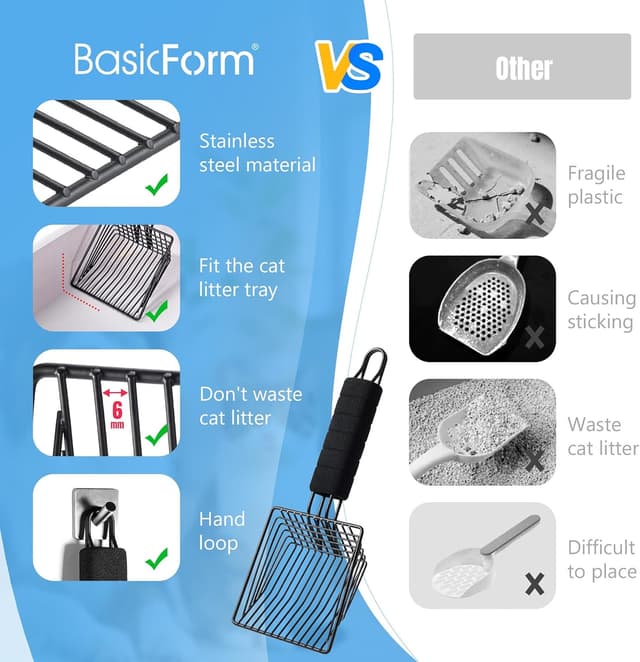 Thumbnail 2 de BasicForm Katzenstreuschaufel – Schnell Siebende Metall-Schaufel