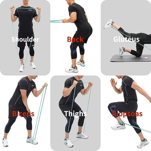 Detalle de PROIRON Resistance Bands & Pull Up Bands (Heavy Duty Latex Loop) – 2080mm long