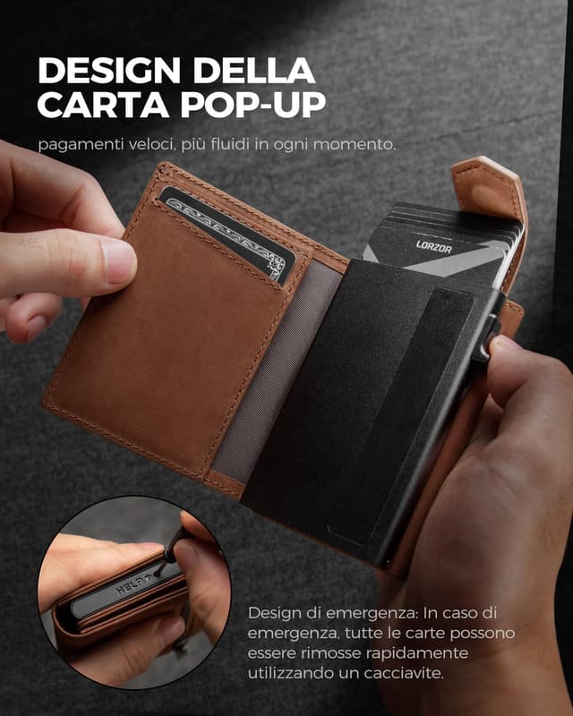 Detalle 2 de LORZOR® Portafoglio Uomo Slim RFID 👝