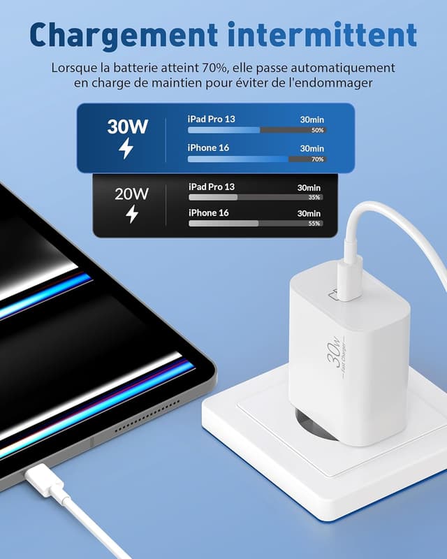 Thumbnail 2 de CREAPICO 30W Chargeur Rapide USB‑C 2m