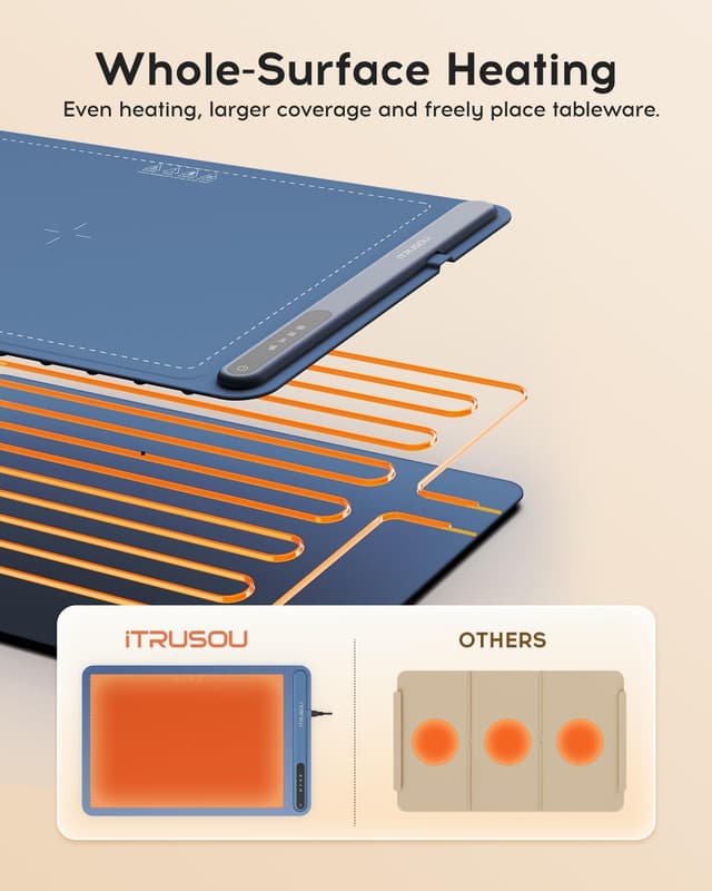 Thumbnail 2 de iTRUSOU Electric Warming Tray 3 Settings 🍽