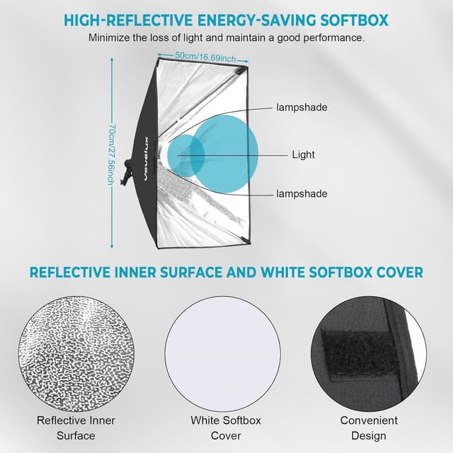 Detalle 2 de LED Softbox Lighting Kit (3000K–6600K, 1–100% dimmable) — 2× 45W 50×70cm studio lights with remote