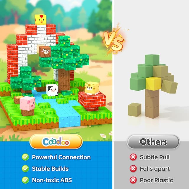 Thumbnail 6 de Coodoo Magnetische Bausteine STEM 3+