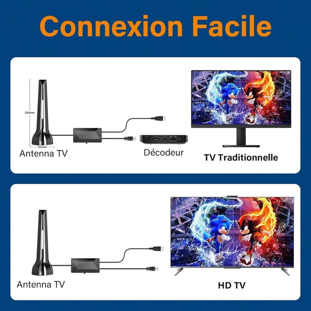 Thumbnail 6 de Antenne TV intérieure puissante réception 420 km