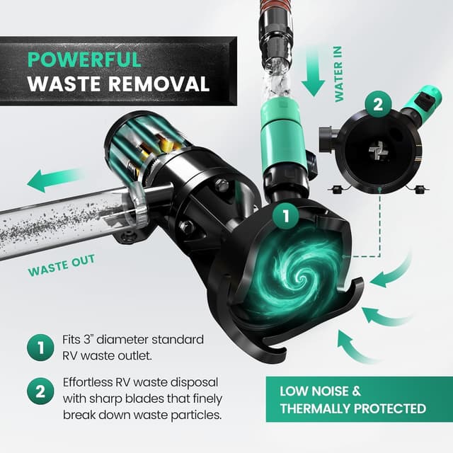 Detalle de LATCH.IT Latch.it V2.0 12VDC macerator pump