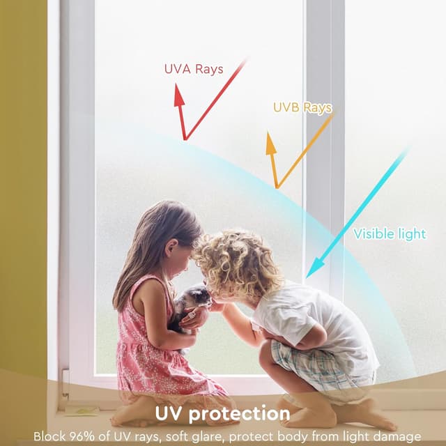 Detalle de LEMON CLOUD Film fenêtre anti-regard électrostatique dépolie 60x200 cm