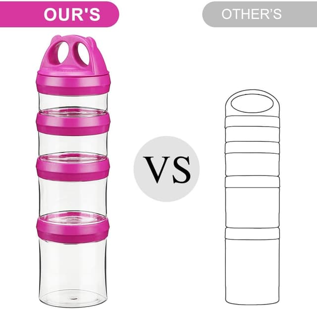 Detalle de BeneLabel Snackdose Snackturm stapelbar mit 4 Fächern, 917 ml, auslaufsicher & BPA-frei (rot)