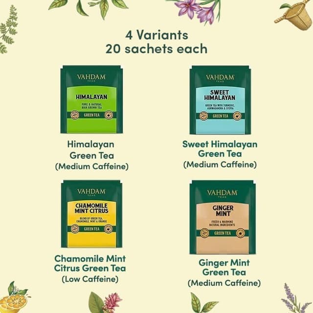 Detalle 2 de VAHDAM Caja de Regalo Té Verde 🌿 80 Bolsas Piramidales