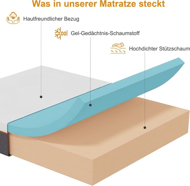 Thumbnail 4 de Sleremind Matratze 140x200x16 cm Härte H3