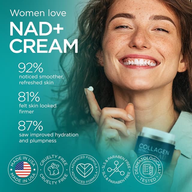 Detalle de Collagen NAD+ Retinol, Niacinamide & Hyaluronic Acid Face Cream (Airless Pump) — Day & Night Anti-Aging Moisturizer, 1.7 oz