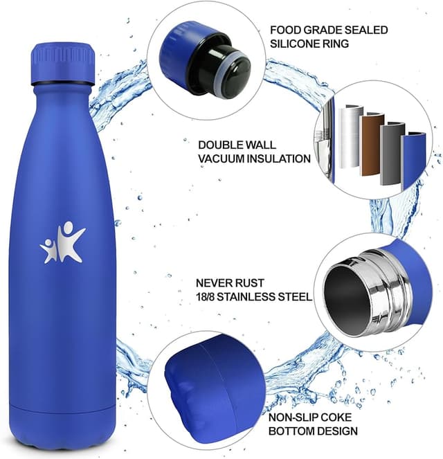 Detalle 2 de Grsta Botella Agua Acero Inoxidable 500 ml térmica